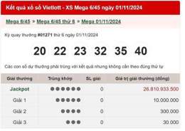 ảnh chụp màn hình 6 55 dự đoán xổ số đắk lắk