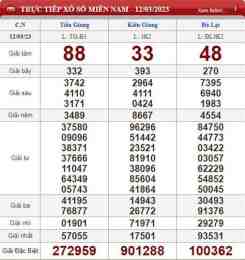 ảnh chụp màn hình coi xổ số chủ nhật