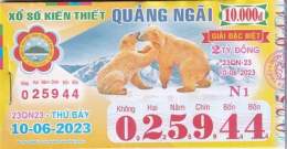 ảnh chụp màn hình dò xổ số quảng ngãi