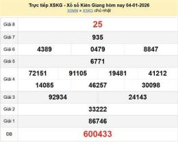ảnh chụp màn hình dự đoán xổ số kiên giang 24h