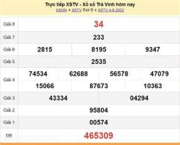 ảnh chụp màn hình dự đoán xổ số trà vinh hôm nay