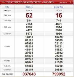 ảnh chụp màn hình kết quả quay thử xổ số miền trung