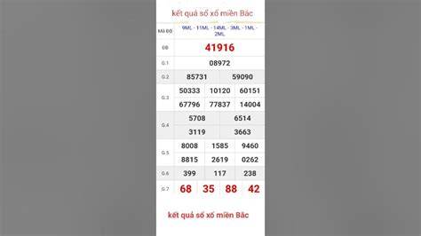 ảnh chụp màn hình kết quả sổ xô miên bắc 100 ngày