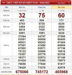 ảnh chụp màn hình kết quả xổ số 100 ngày qua