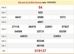 ảnh chụp màn hình kết quả xổ số bình dương ngày 26 tháng 12