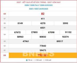 ảnh chụp màn hình kết quả xổ số đài sóc trăng hôm nay