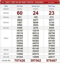 ảnh chụp màn hình kết quả xổ số hồ chí minh thứ bảy