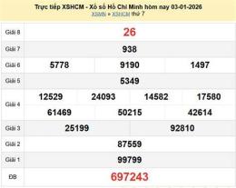 ảnh chụp màn hình kết quả xổ số hồ chí minh xosomiennamvn.com