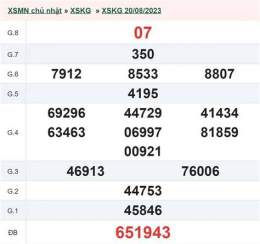 ảnh chụp màn hình kết quả xổ số kiên giang tuần rồi