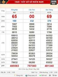 ảnh chụp màn hình kết quả xổ số kiến thiết đài cần thơ