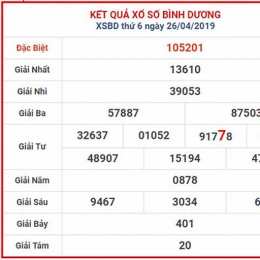 cầu xổ số bình dương