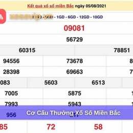 chơi xổ số miền bắc
