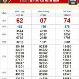 coi xổ số đài trà vinh