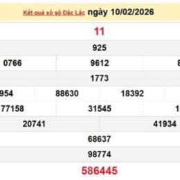 coi xổ số đắk lắk