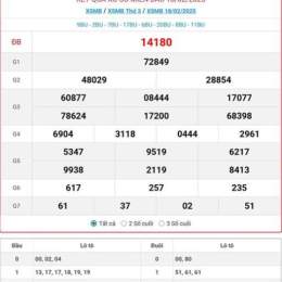 coi xổ số miền bắc thứ hai hàng tuần