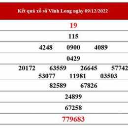 coi xổ số vĩnh long