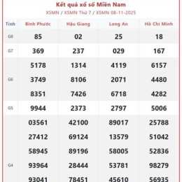 diễn đàn xổ số miền nam thần tài