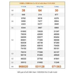 dự đoán chính xác xổ số miền nam hôm nay