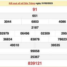 dự đoán kết quả xổ số thủ đô hôm nay