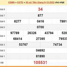 dự đoán kết quả xổ số tiền giang