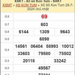 dự đoán xổ số kon tum 888