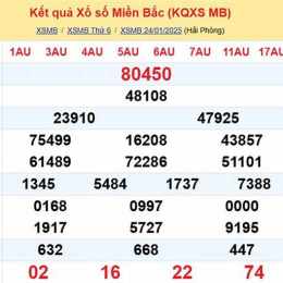 dự đoán xổ số miền bắc miền trung miền nam