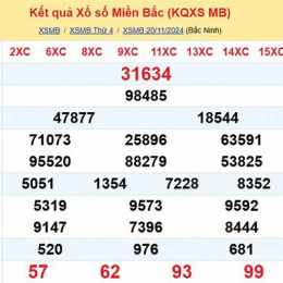 du doan xo so mien bac wap