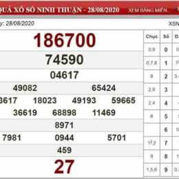 dự đoán xổ số ninh thuận - minh ngọc mt