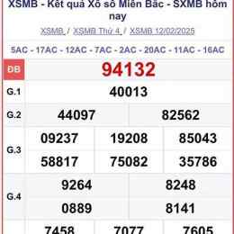 giải đặc biệt kết quả xổ số miền bắc