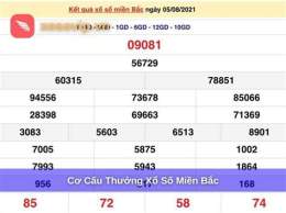 giao diện app cách chơi xổ số miền bắc