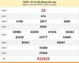 giao diện app chủ nhật xổ số tiền giang