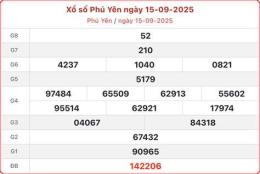 giao diện app coi xổ số phú yên