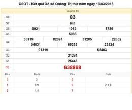 giao diện app dự đoán kết quả xổ số quảng trị