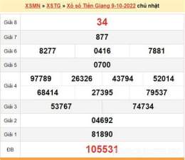 giao diện app dự đoán kết quả xổ số tiền giang