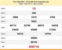 giao diện app dự đoán kết quả xổ số vĩnh long