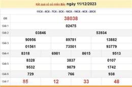 giao diện app dự đoán xổ số 24h soi cầu xổ số 24 giờ