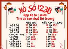 giao diện app dự đoán xổ số an giang 123