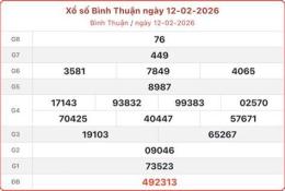 giao diện app dự đoán xổ số bình thuận hôm nay