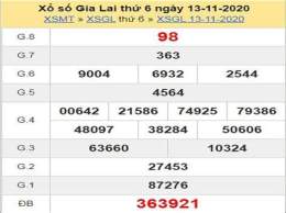 giao diện app dự đoán xổ số gia lai vip
