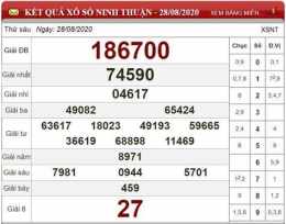 giao diện app dự đoán xổ số ninh thuận siêu chuẩn