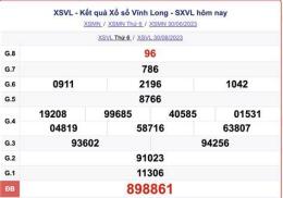 giao diện app dự đoán xổ số vĩnh long 666