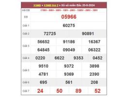 giao diện app dự đoán xổ số vip miền bắc