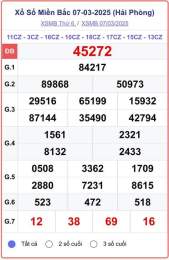 giao diện app giải đặc biệt xổ số miền bắc 2025