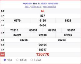 giao diện app hôm nay xổ số bình định