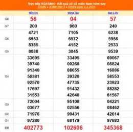 giao diện app ket qua so xo 7 ngay