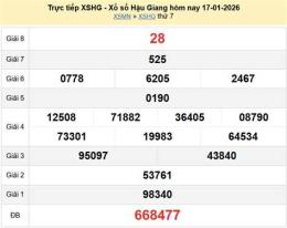 giao diện app ket qua so xo hau giang