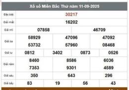 giao diện app ket qua so xo mien bac truc tiep