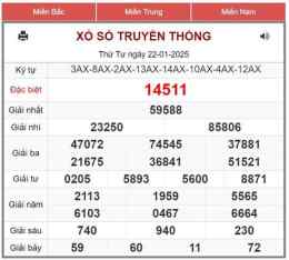 giao diện app kêt quả so xo mien bac