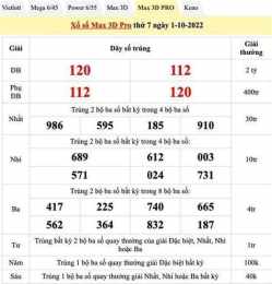 giao diện app ket qua so xo net 60 ngay