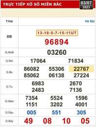 giao diện app ket qua so xo tp hcm